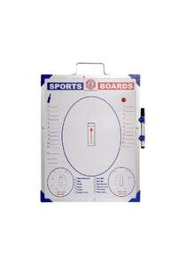 CRICKET PRO BOARD